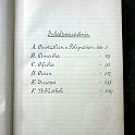 bu-03999-0c katalog band02 inhaltsverzeichnis